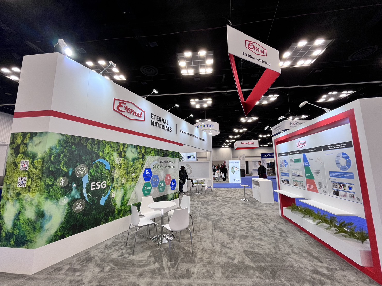 Eternal Corporation at American Coatings Show 2024 (ACS 2024)