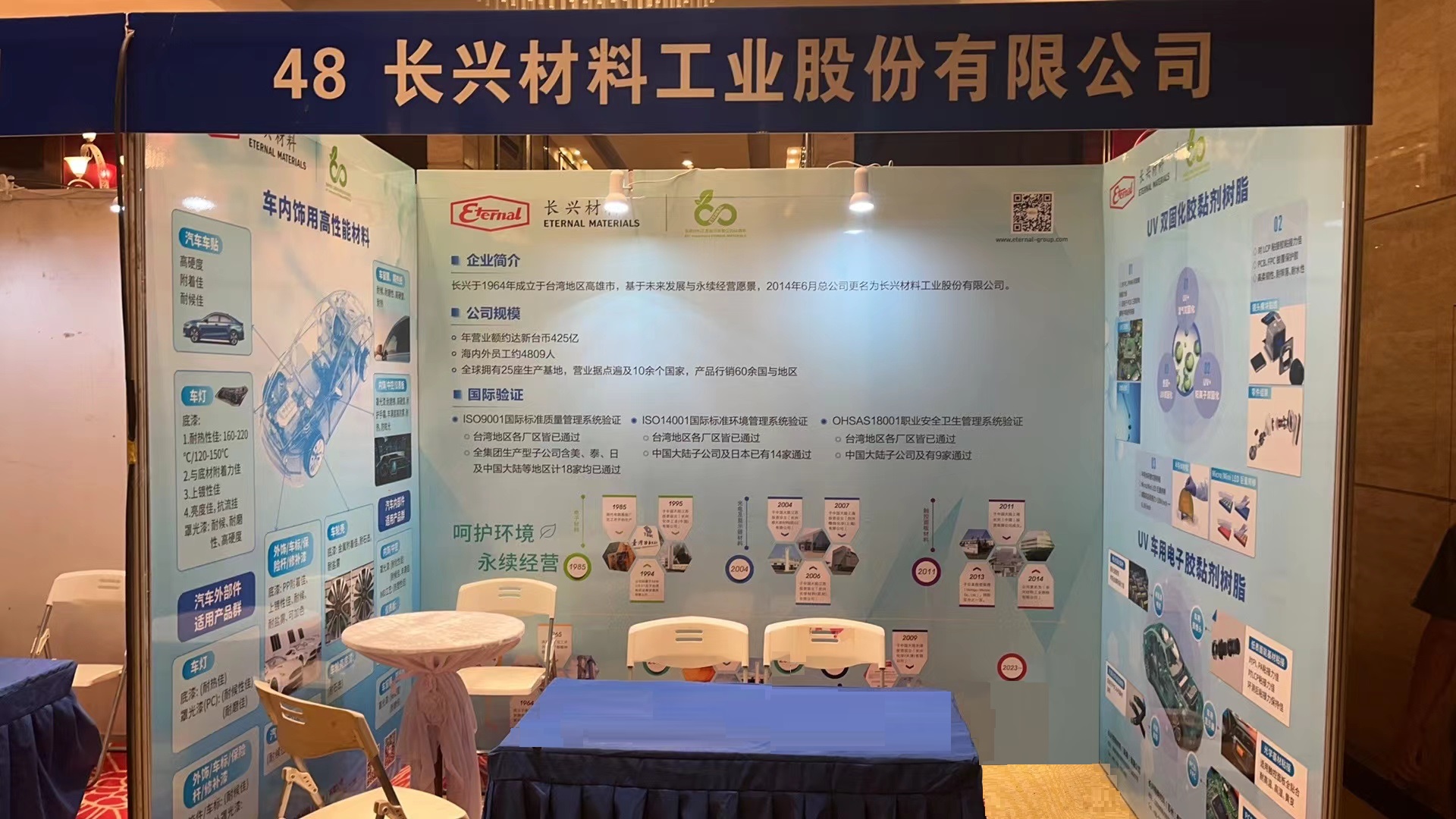 Eternal Corporation at The 25th Radiation Curing Annual Conference in 2024